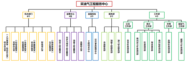pic_c_org.png